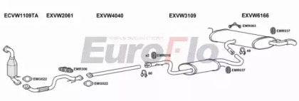 Глушитель EuroFlo VWGOL14 1025A